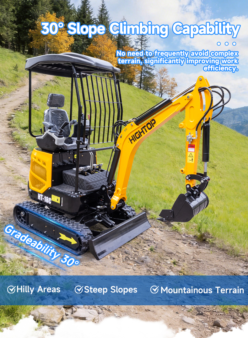  HT18C Mini Excavator 
