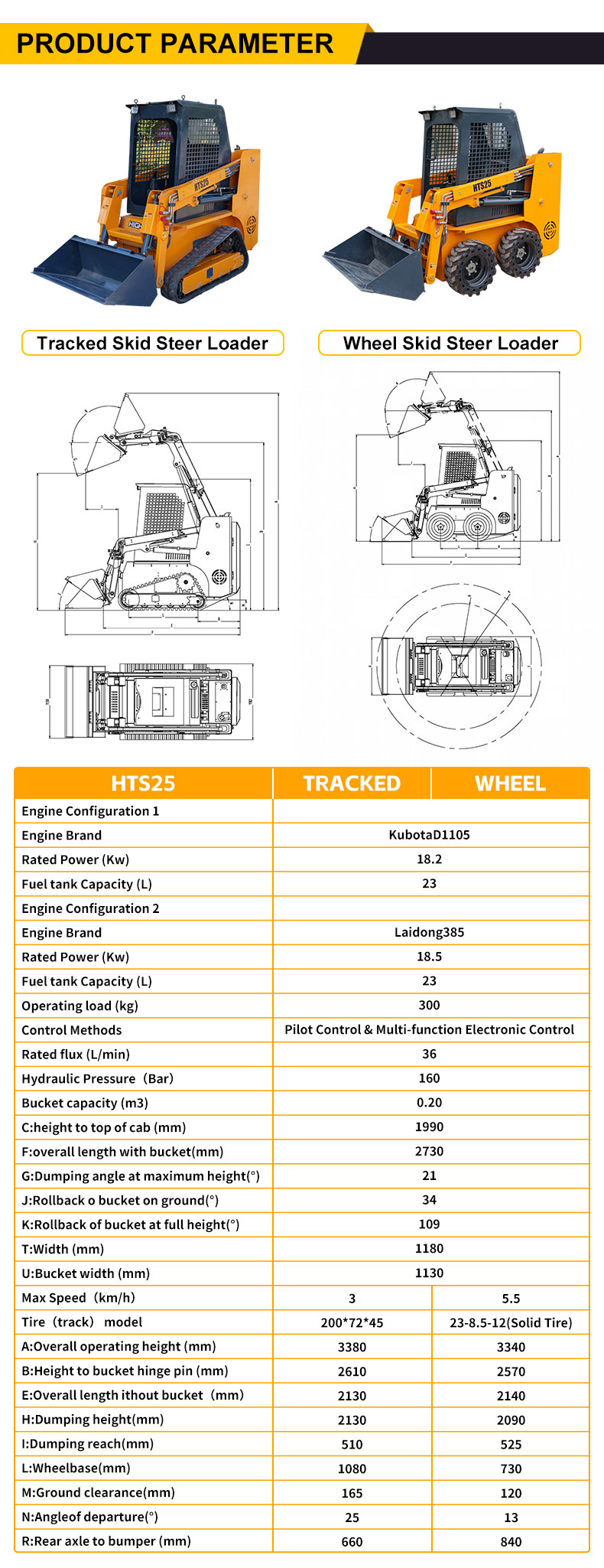 HTS25 Skid Steer Loader