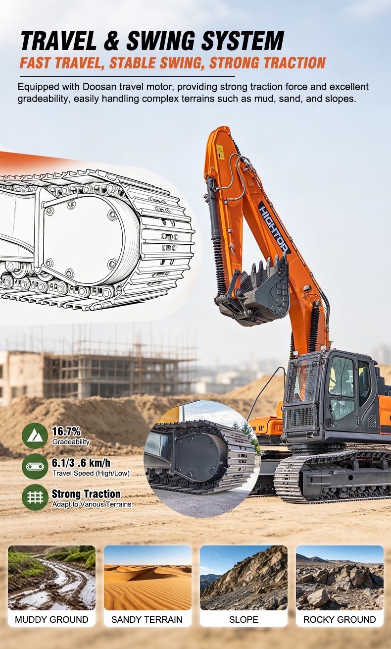 HT260 Excavator
