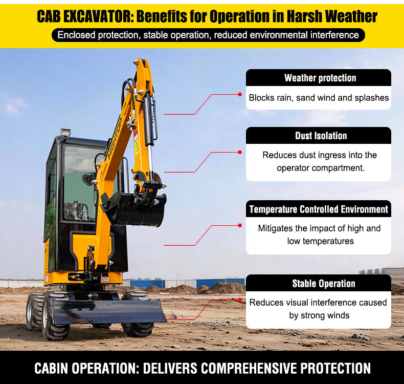  HT-10W Mini Excavator 
